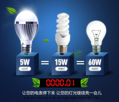 【12v低壓直流led燈泡 太陽能家用照明3W】價格,廠家,圖片,LED球泡燈,廣州市越秀區金陽電子商行-