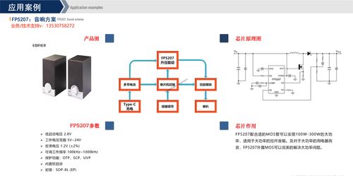 太陽能燈串升壓方案fp5207 dc dc電源管理大功率升壓恒壓ic