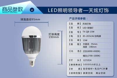 15W大功率LED球泡燈 點亮高效節能的未來